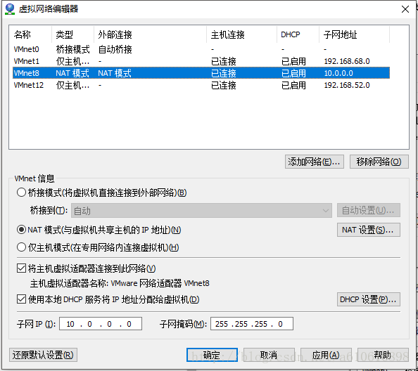 Vmware+Centos7搭建Openstack环境(网络配置) Vmware+Centos7搭建Openstack环境(网络配置)