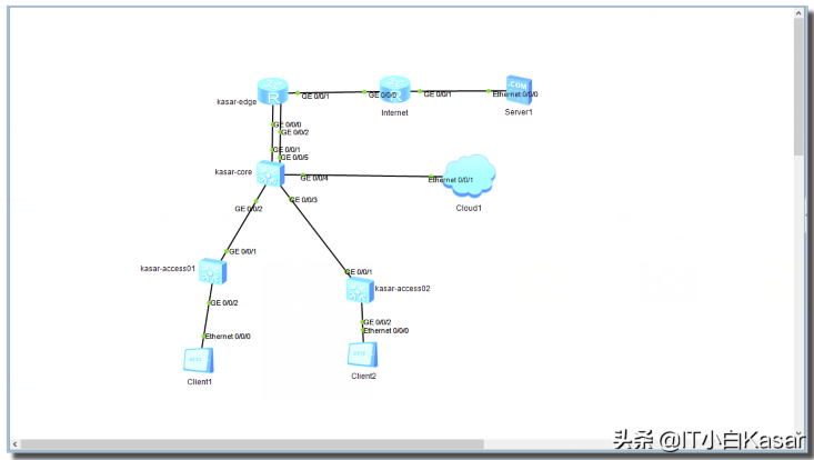 Zabbix5.2由浅入深之动态拓扑图