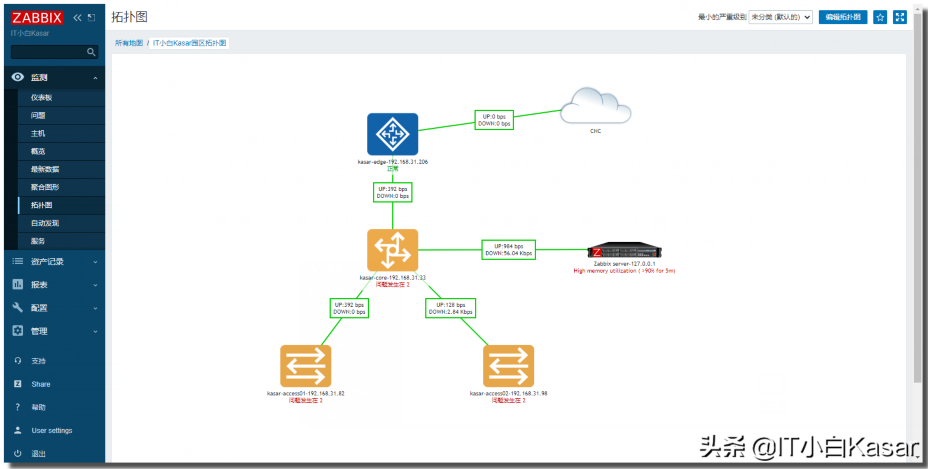 Zabbix5.2由浅入深之动态拓扑图