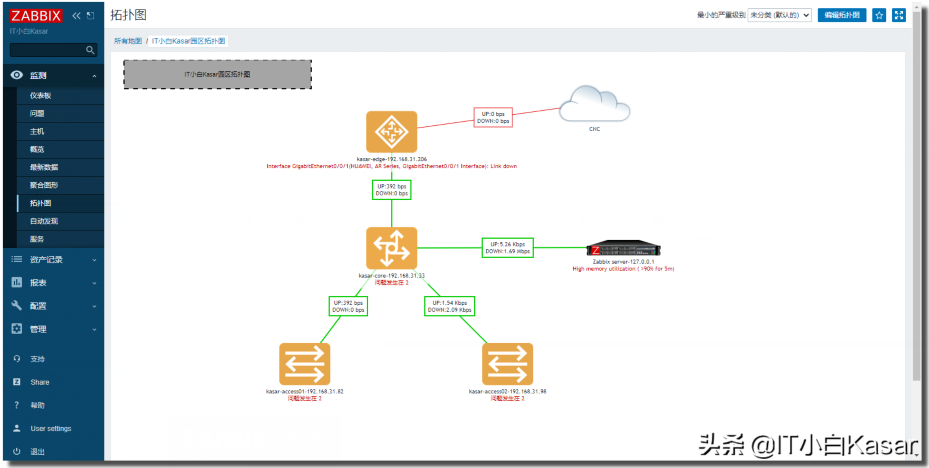 Zabbix5.2由浅入深之动态拓扑图