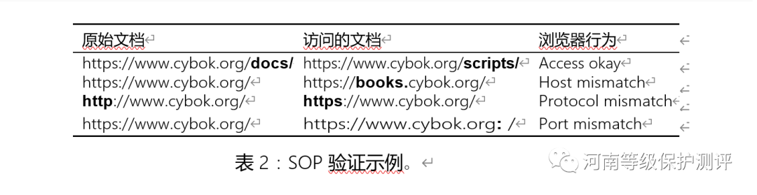 Web和移动安全之沙盒 Web和移动安全之沙盒