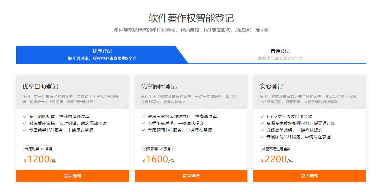 计算机软件著作权登记证书申请条件及优惠办理指南 计算机软件著作权登记证书申请条件及优惠办理指南