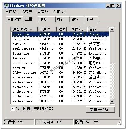 Windows Server 2012 R2 Hyper-V虚拟化常见异常处理方法总结 Windows Server 2012 R2 Hyper-V虚拟化常见异常处理方法总结
