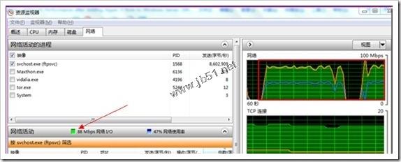 Windows Server 2012 R2 Hyper-V虚拟化常见异常处理方法总结 Windows Server 2012 R2 Hyper-V虚拟化常见异常处理方法总结