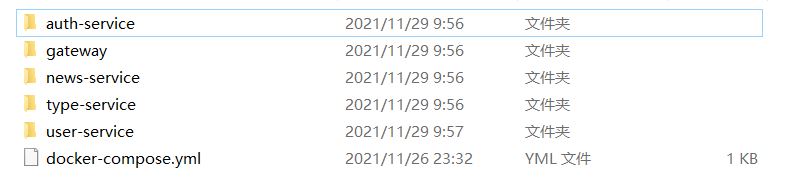 Docker一键部署springcloud项目的方法 Docker一键部署springcloud项目的方法
