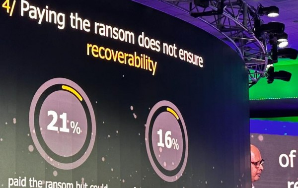 Veeam：勒索软件不断增加 支付赎金仍然是错误的做法