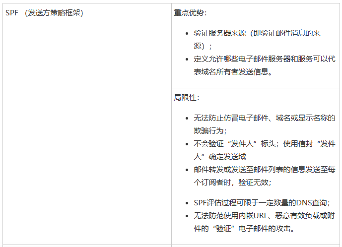 Cloudflare《2025年网络钓鱼威胁报告》 Cloudflare《2025年网络钓鱼威胁报告》