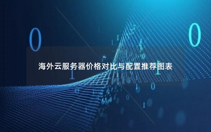 海外云服务器价格对比与配置推荐图表 海外云服务器价格对比与配置推荐图表