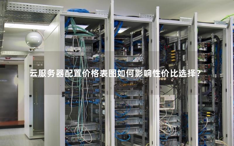 云服务器配置价格表图如何影响性价比选择? 云服务器配置价格表图如何影响性价比选择?